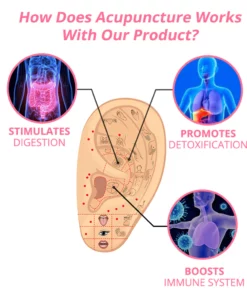 Lenreey™ Lymphvity MagneTherapy Subang Germanium