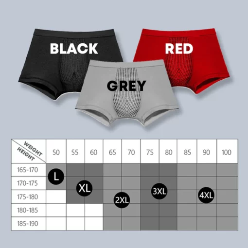 Magnetic Enhance Men’s Underwear