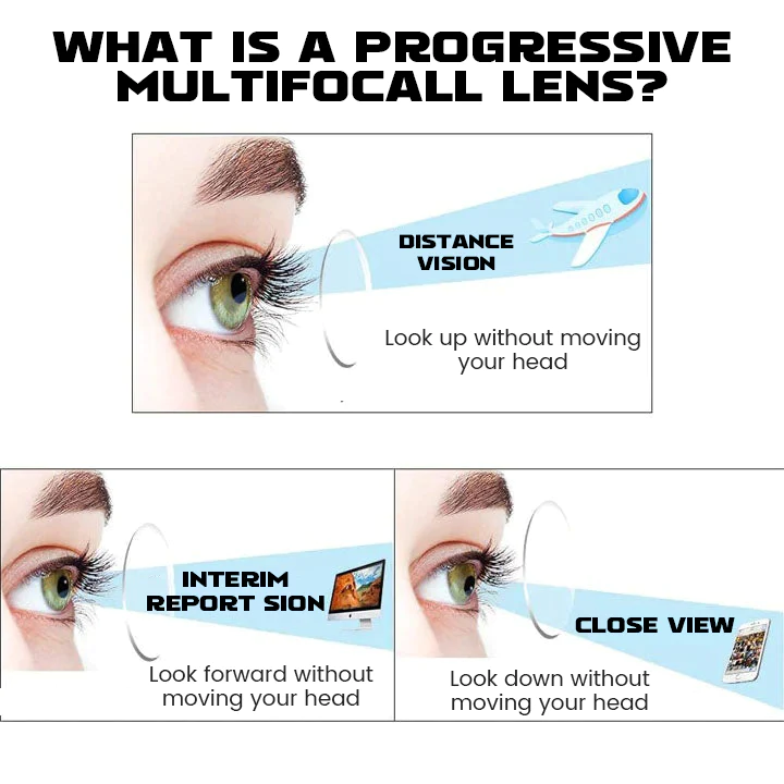 NOWORDUP™ Multi-focus progressive lenses Reading glasses