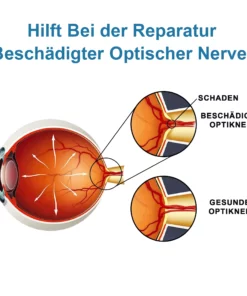 Ourlyard™ Augentropfen zur Behandlung von Sehproblemen