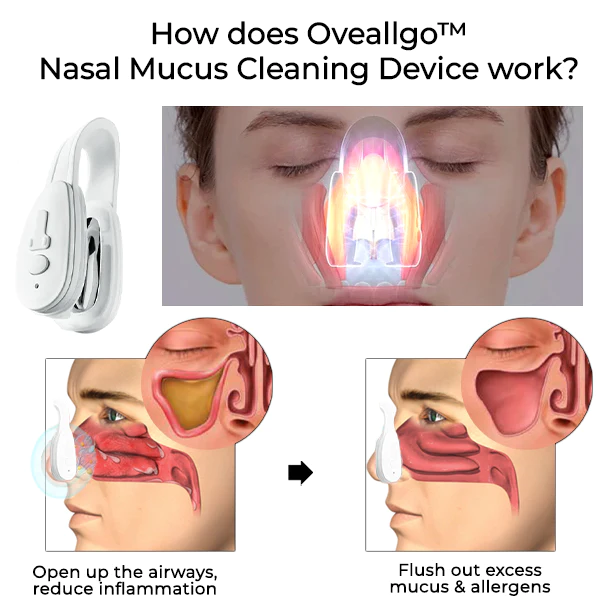 Oveallgo™ Breathe Well Nasal Mucus Cleaning Device 