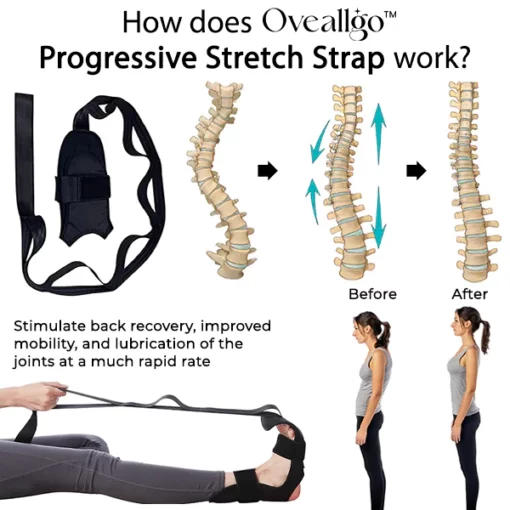 Oveallgo™ flexibele progressieve stretchband