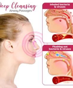 Fivfivgo™ BreathePure Nasenschleim-Reinigungsclip