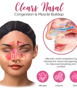 Oveallgo™ BreathePure Nasal Mucus Clearing Clip