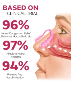 Oveallgo™ BreathePure Nasal Mucus Clearing Clip