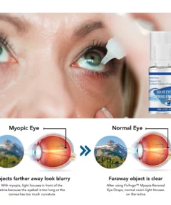 Oveallgo™ Myopia Reversal Eye Drops