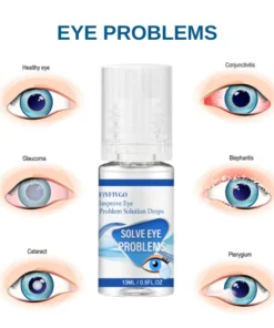 Oveallgo™ Myopia Reversal Eye Drops