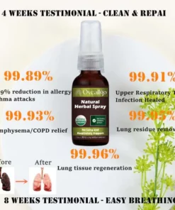 Oveallgo™ ProX Natural Herbal Spray for Lung and Respiratory Support