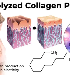 Oveallgo™ PureMe Korean Collagen Firming Mask