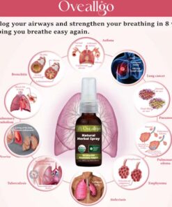 Oveallgo™ RespireWell Herbal Spray for Lung and Respiratory Support