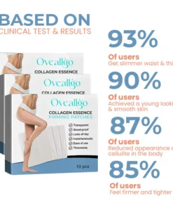 Oveallgo™ Tighten Cell Pro Anti-Cellulite Collagen Firming Patches