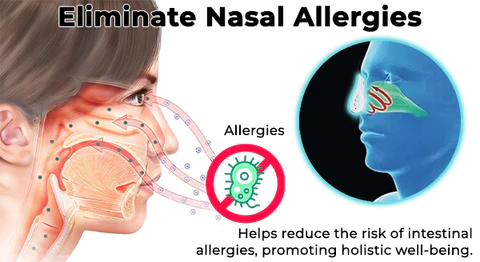 Oveallgo™ ULTRA Nasal Mucus Cleaning Device