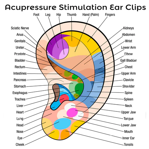 RICPIND Vitality Shine Circulation Spark Ear Clips