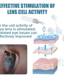 Ourlyard™ Presbyopia Vision Therapy Drops