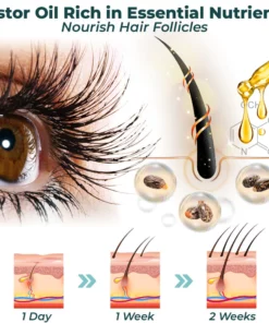 Seurico™ LashElixir Rapid Growth Strengthening Eyelash Serum