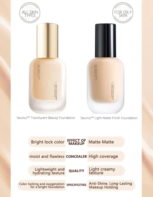 Seurico™ Nourishing Foundation Liquid