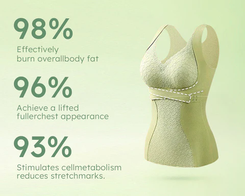 Sugoola™ Neue fortschrittliche Nanotechnologie-BH-freie formende beheizte Weste