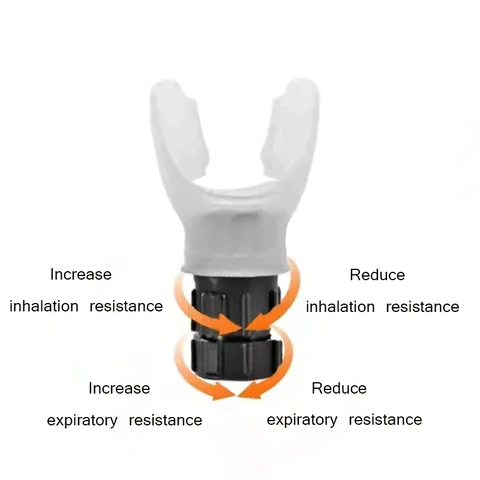 The Official Lung Trainer™