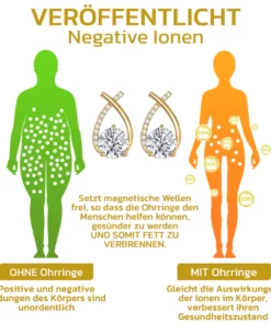 flysmus™ BAISO Lymphvity Germanium Ohrringe