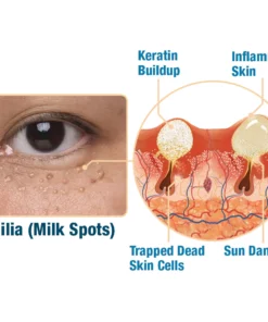 flysmus™ CaviarLuxe Far Infrared Radiance Milk Spot Cream