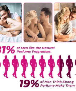 flysmus™ Charmé Citron Prolactin Perfume