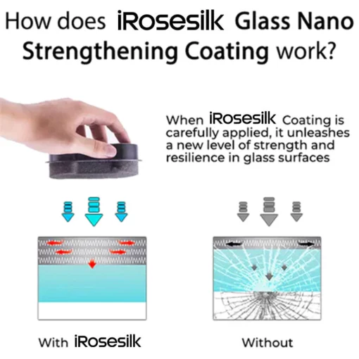 iRosesilk™ شیشې نانو الټیمیټ قوي کوټینګ