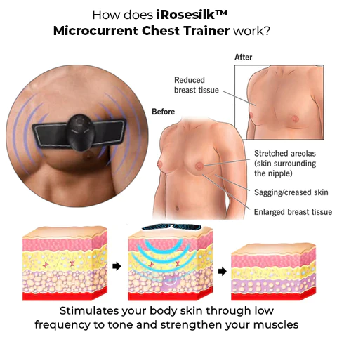 iRosesilk™ Microcurrent Chest Trainer