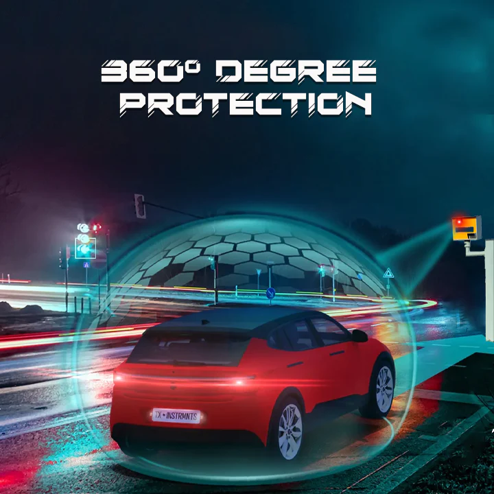 iRosesilk™ SUPER Pro Long Range Laser Radar Detektor