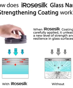 iRosesilk™ Glass Nano Ultimate Strengthening Coating