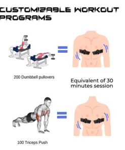 iRosesilk™ Entrenadora de pecho microcorriente