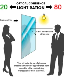 iRosesilk™ Nano Coat One Way Mirror