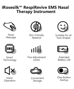 iRosesilk™ RespiRevive EMS Nasal Therapy Instrument