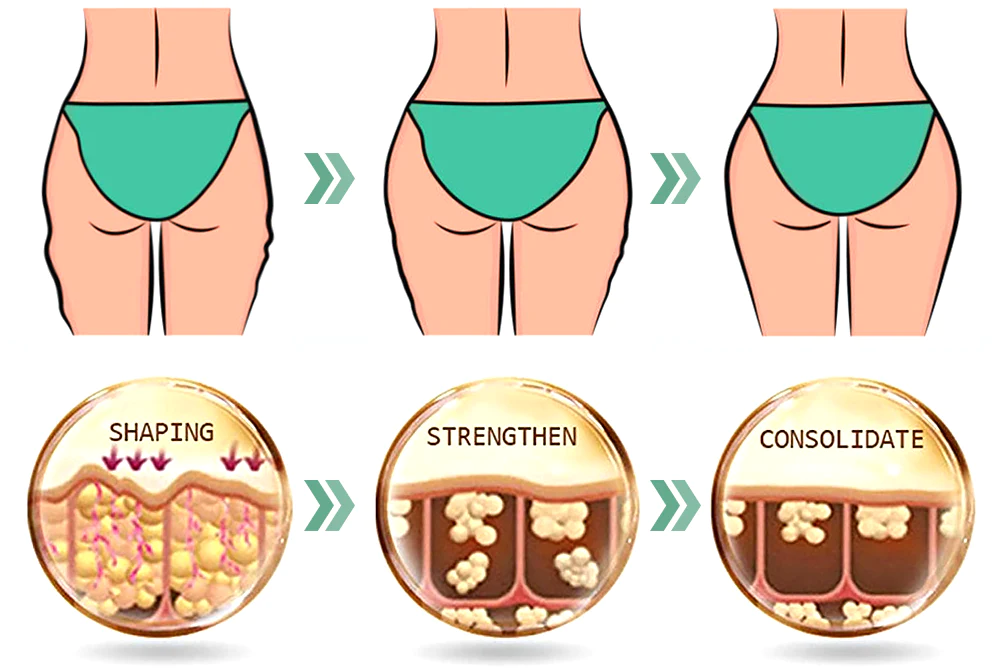 Fivfivgo™ Kollagen-Körperstraffungsöl
