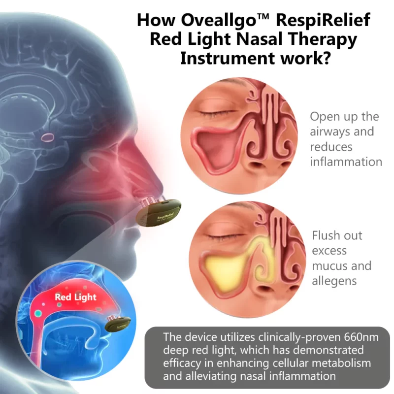 Nástroj pro nosní terapii Oveallgo™ ProX RespiRelief Red Light