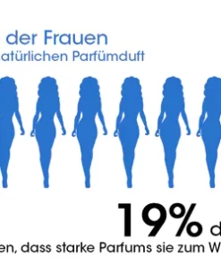 Raindew™ ChemistryLure Pheromone festes Parfüm