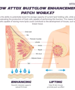 ATTDX BustGlow EnhancementPatch