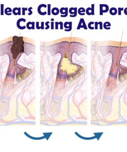 ATTDX BustLifter Whitening Tightening Cream