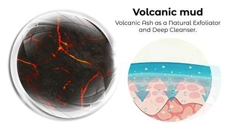 ATTDX Carbonate Volcanic FoamMask