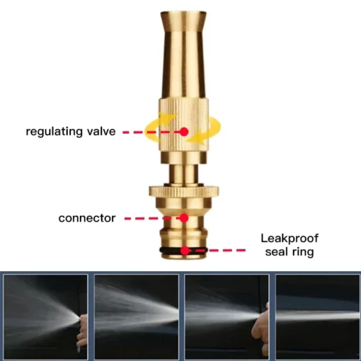 Adjustable هاء پريشر پاڻي اسپري Nozzle