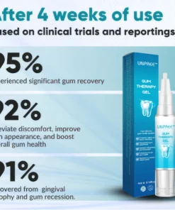 All Nature Oral Gum Therapy Treatment Gel