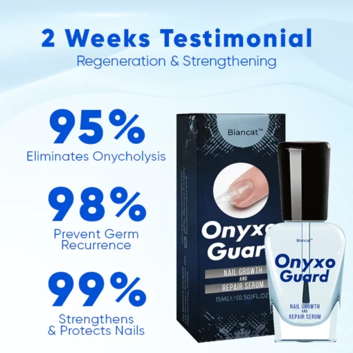 I-Biancat™ OnyxoGuard Nail Growth and Repair Serum