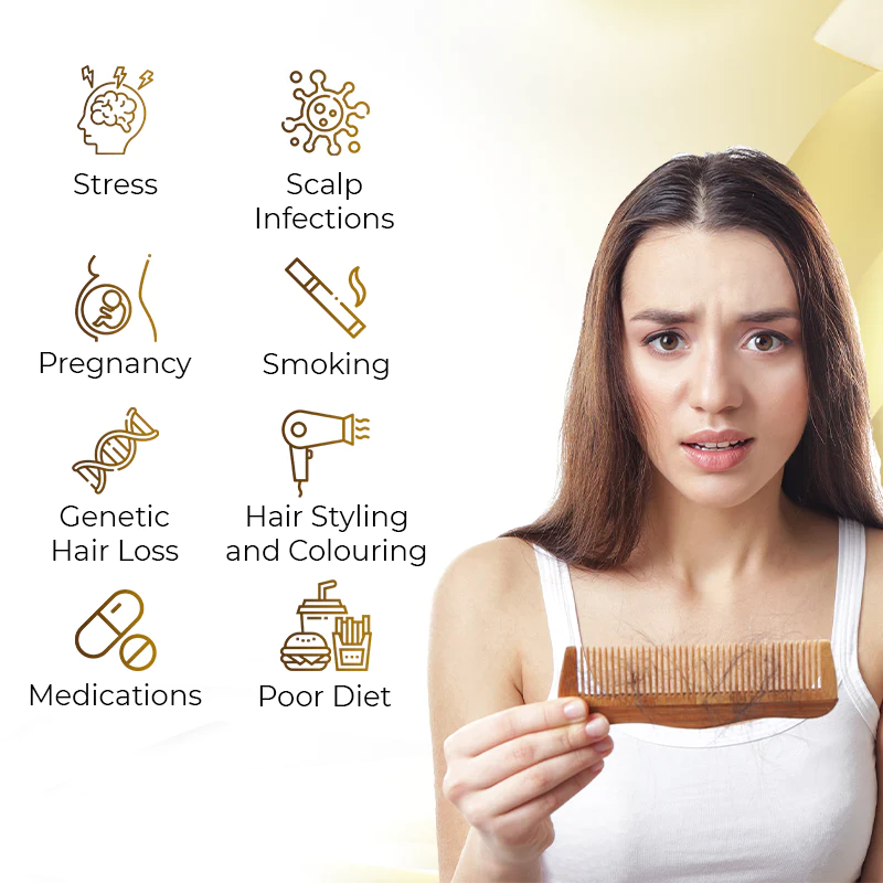 Biancat™ CrownLux Hair Growth Serum<br />