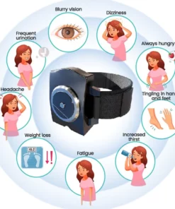 Biancat™ GylcoNova Electric Pulse Device