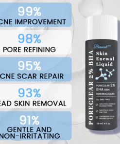 Biancat™ PoreClear 2% BHA Skin Renewal Liquid