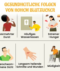 Biancat™ ZuckerBalance Armband