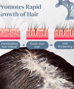 Kem tẩy tế bào chết nuôi dưỡng tóc Ceoerty™ AlphaGrow