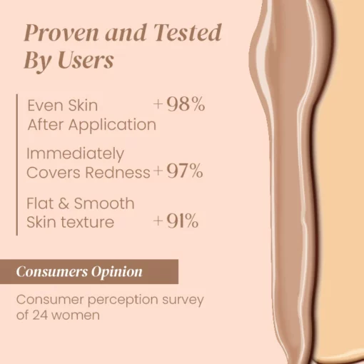 Ceoerty™ FlawlessBlend Full Coverage Foundation