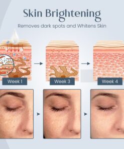 Ceoerty™ GlowBod Skin Firming Lotion