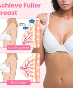 Ceoerty™ HerbaCurve Bust Lift Patch