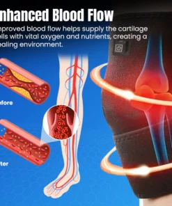 Ceoerty™ ThermaRelief Far Infrared Knee Pads